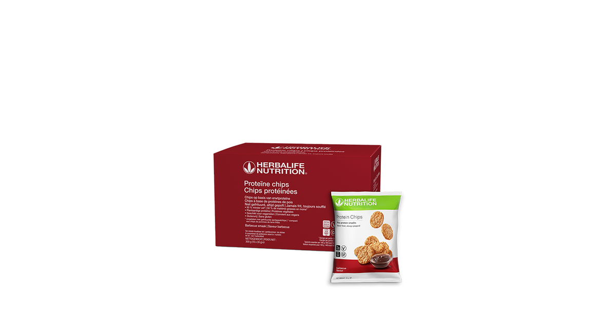 Protein Chips