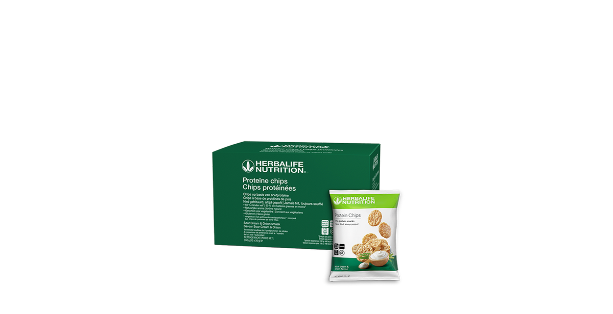 Protein Chips