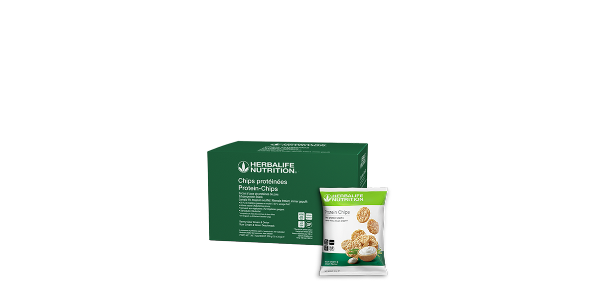 Protein Chips