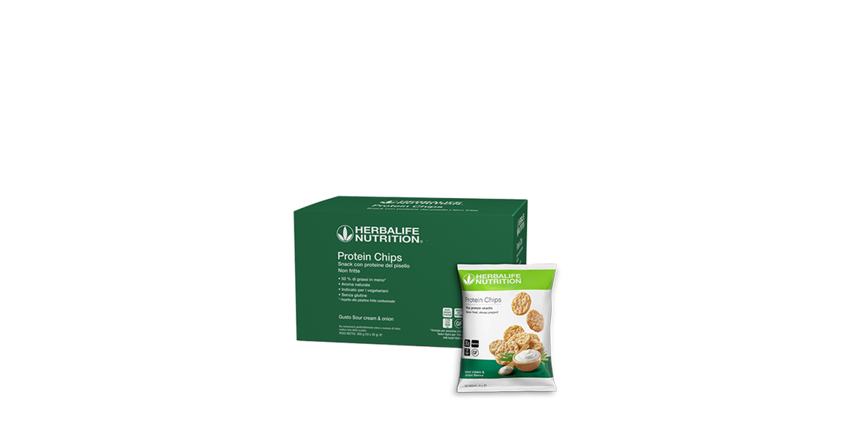 Protein Chips