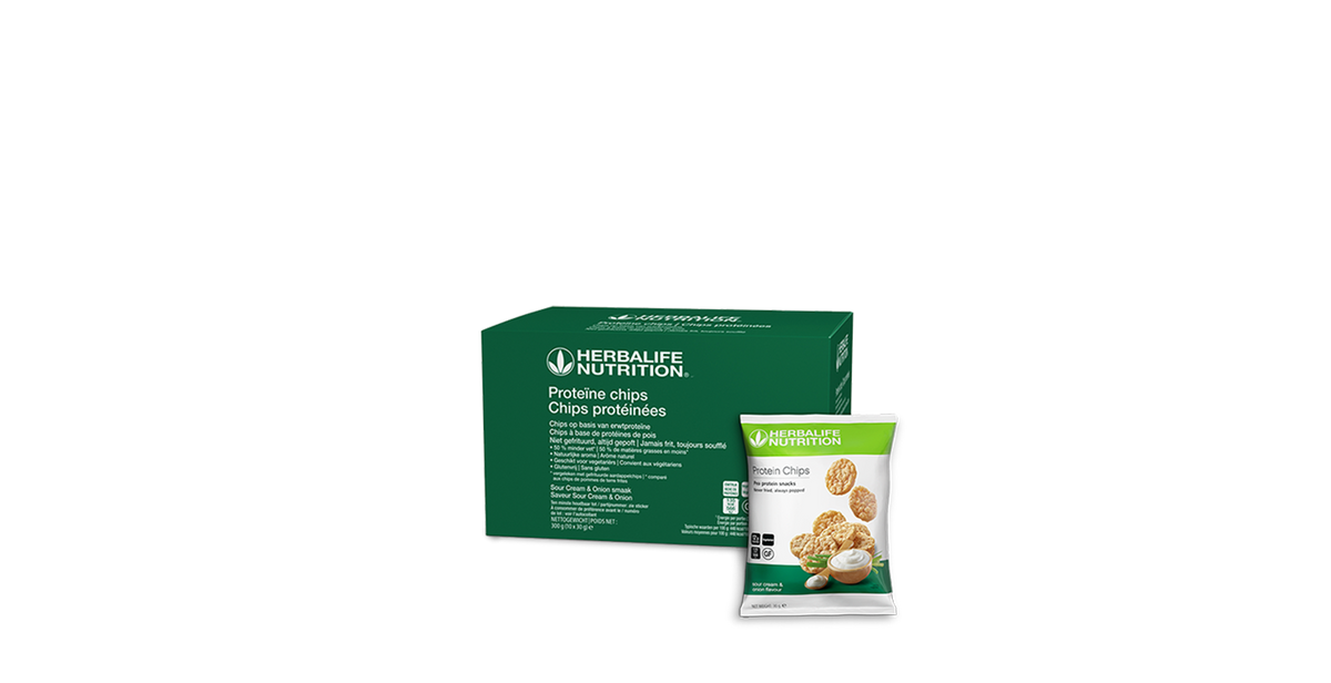 Protein Chips