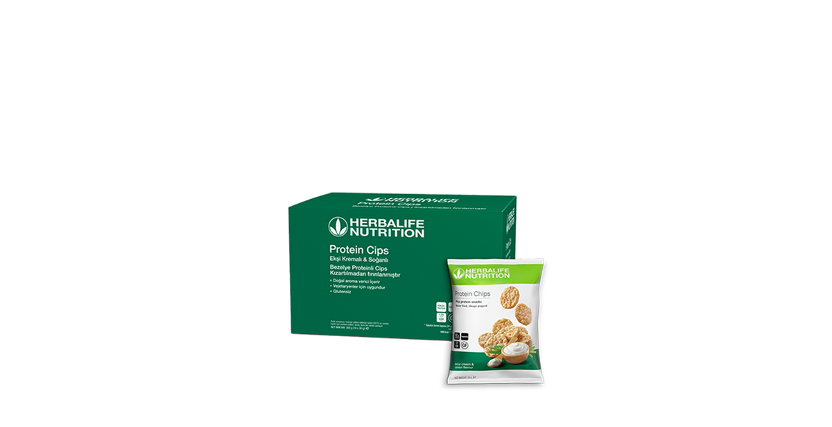 Protein Chips