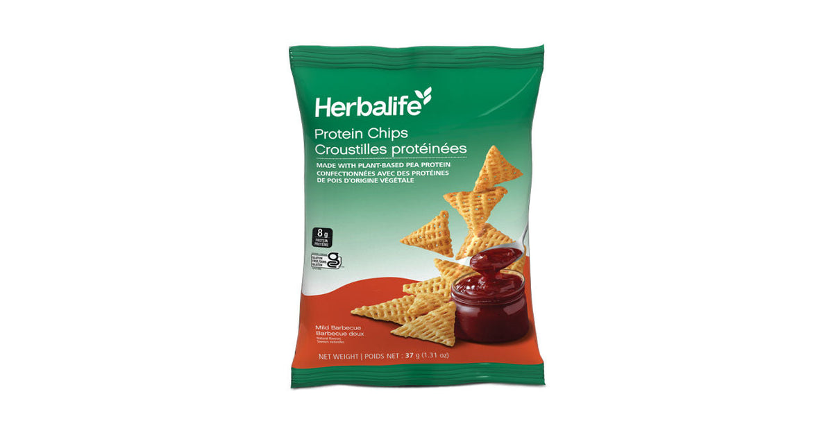 Protein Chips