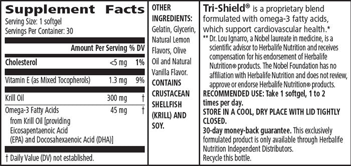 TriShield