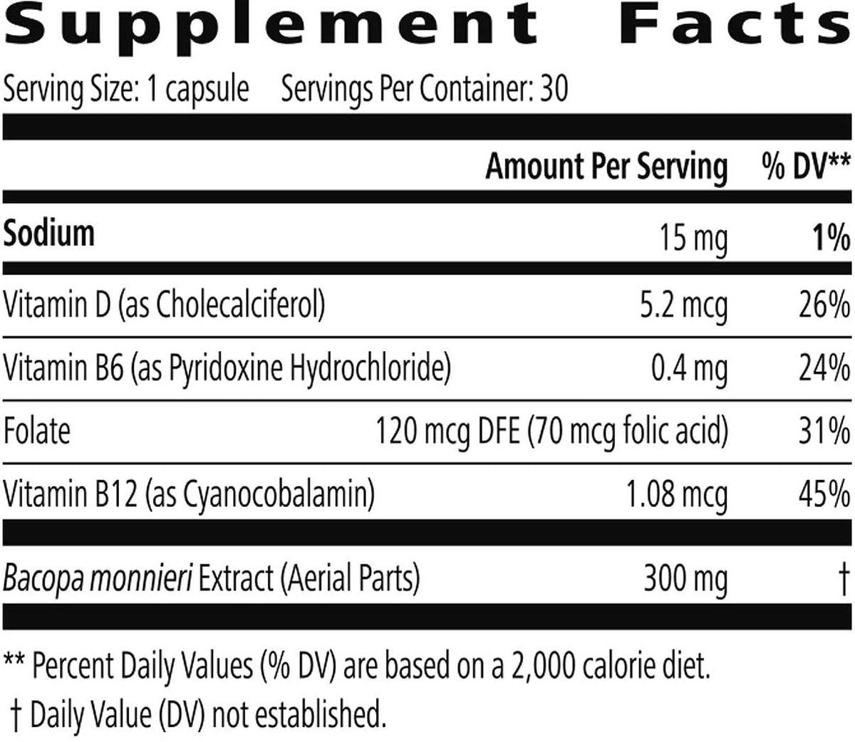 Brain Health