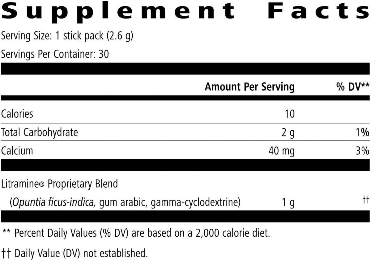 Fat Release