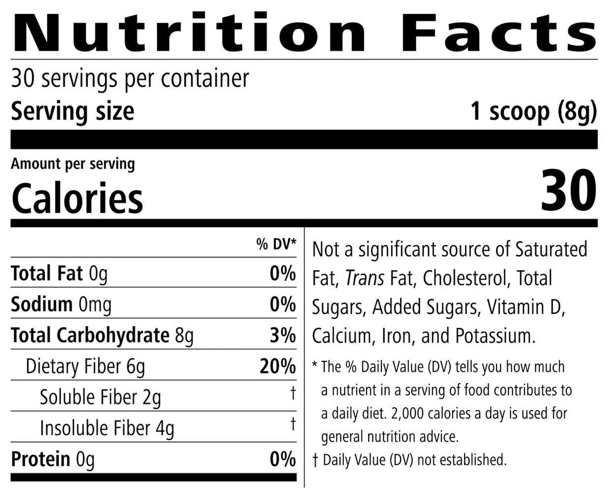 Active Fiber Complex