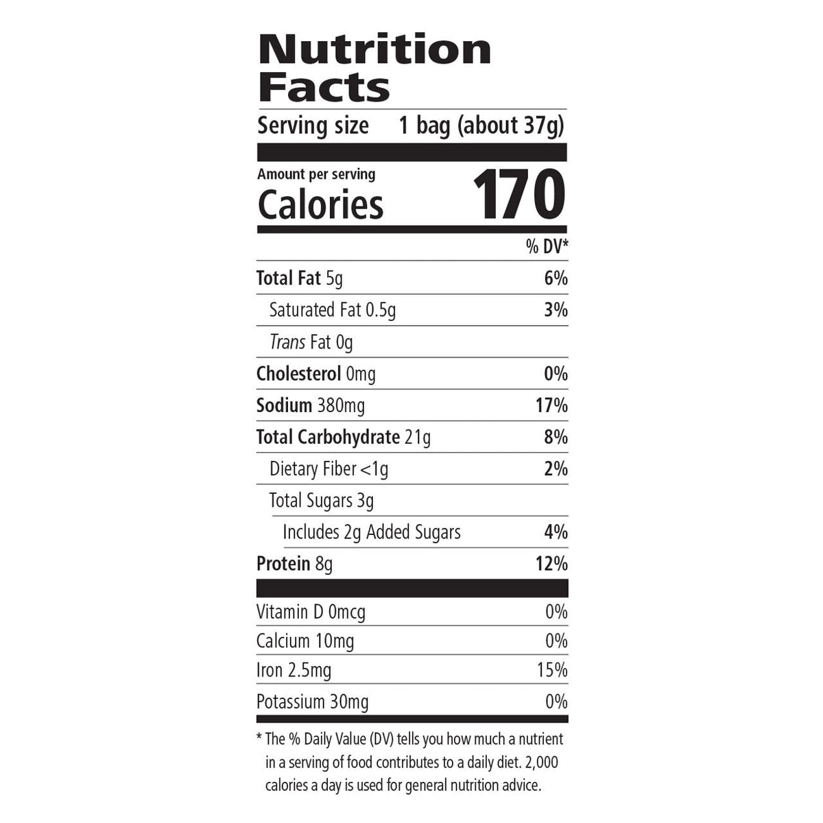 Protein Chips